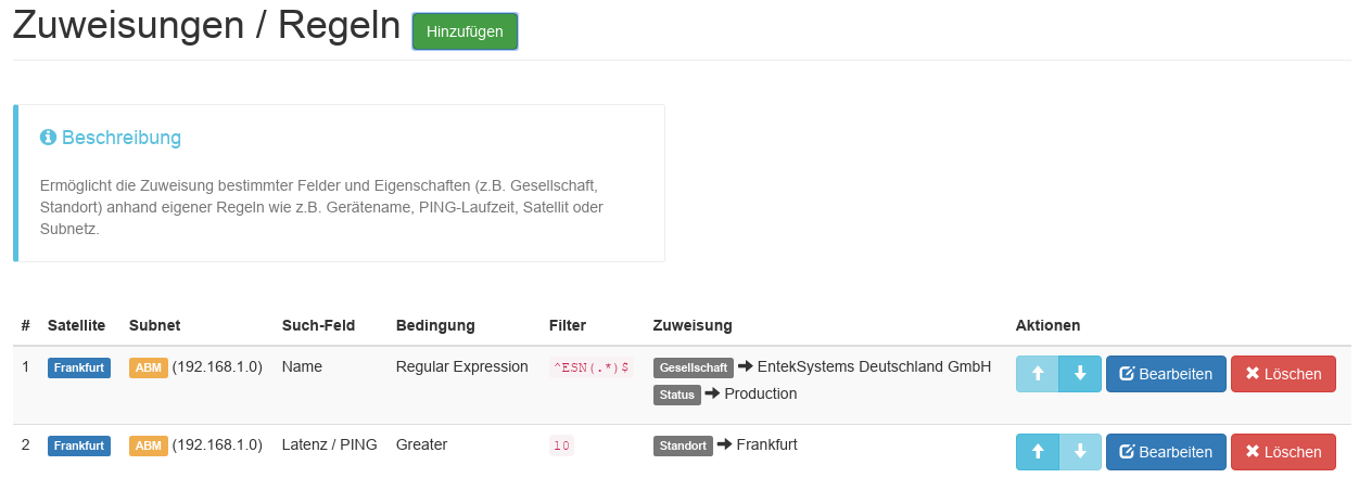 Übersicht der Zuweisungsregeln