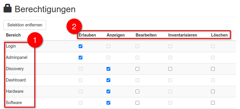 Auswahl in der Berechtigungsmatrix