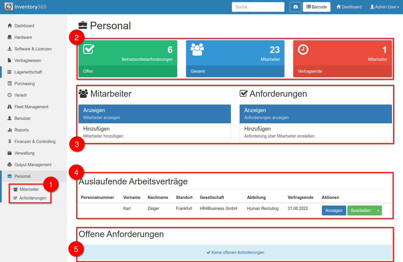 Dashboard des Personalbereichs