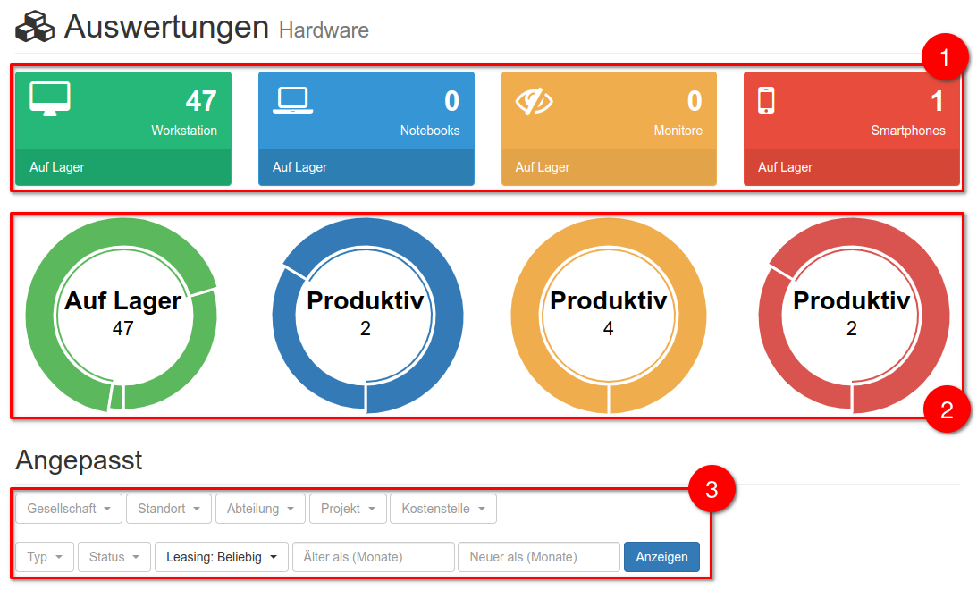 Übersicht - Hardware Reports
