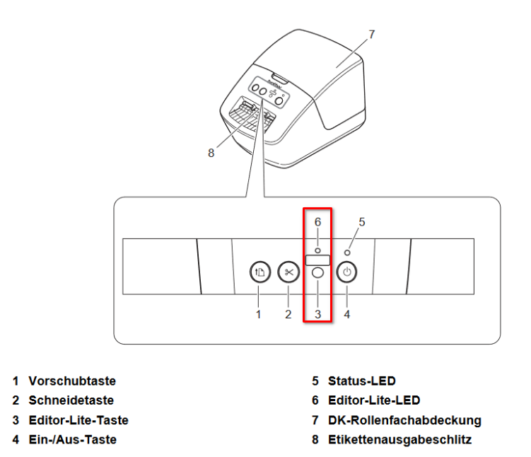 Deaktivierung der Funktion Editor-Lite