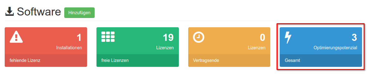 Aufruf des neuen Dashboards