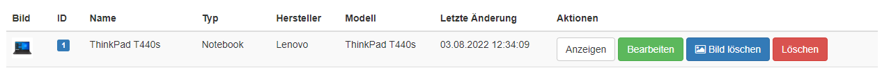 Übersicht der Standarmodelle mit hochgeladenem Bild
