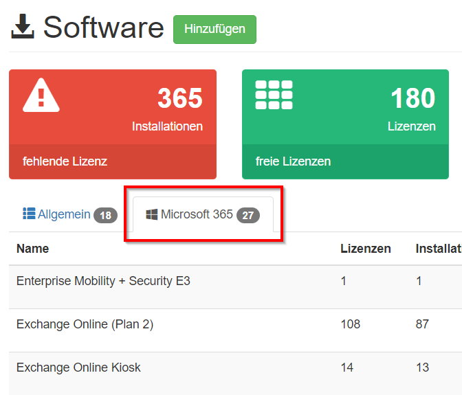 Automatisch erfasste Microsoft 365 Lizenzen