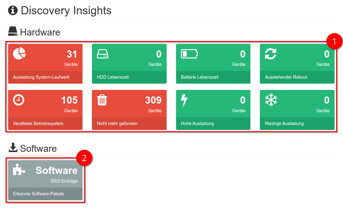 Bereiche des Dashboards