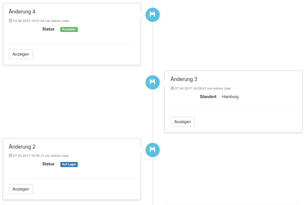 Ansicht der Hardware Timeline