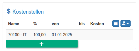 Aktuelle Kostenstellenzuordnungen werden zu den bestehenden Einträgen hinzugefügt