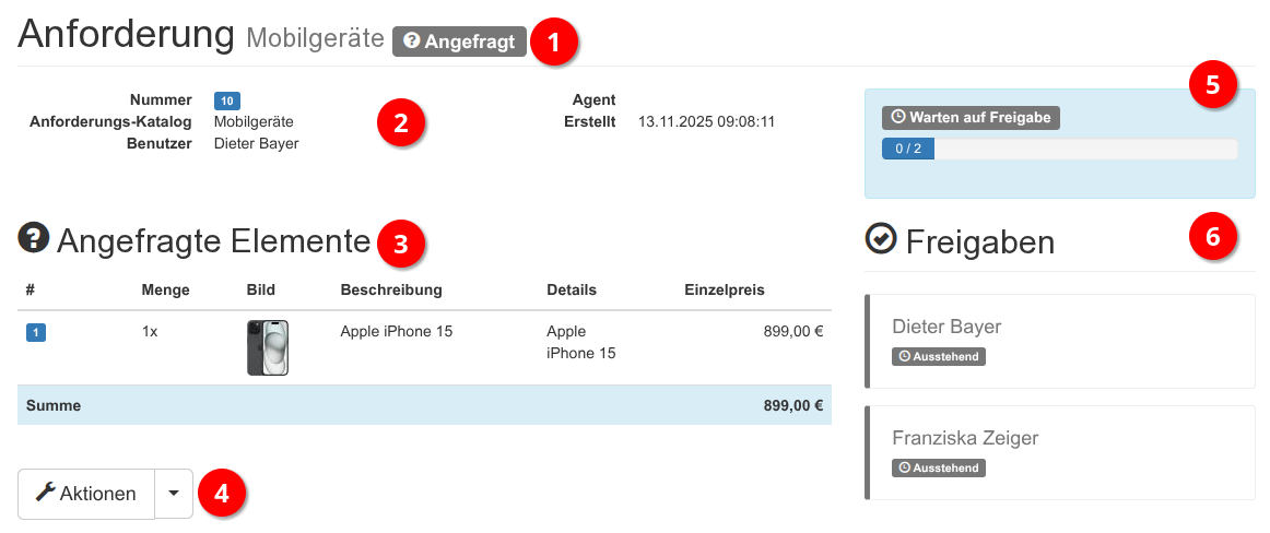 Auflistung von Anfragen mit ausstehender Freigabe