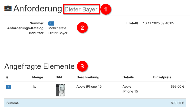 Basisinformationen einer Anforderung