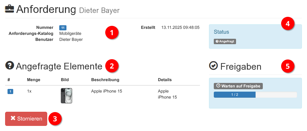 Bereiche einer Anforderung