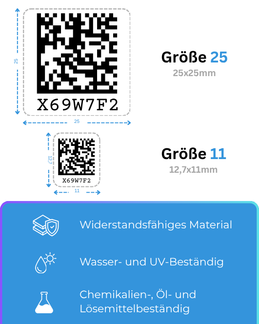 Verfügbare Formate für World Wide Unique ID Labels