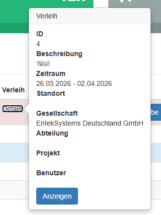 Anzeige der Verleih-Details für Lagerartikel
