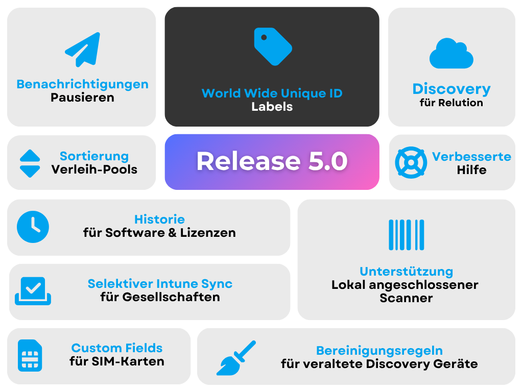 Übersicht der Neuerungen in Release 5.0