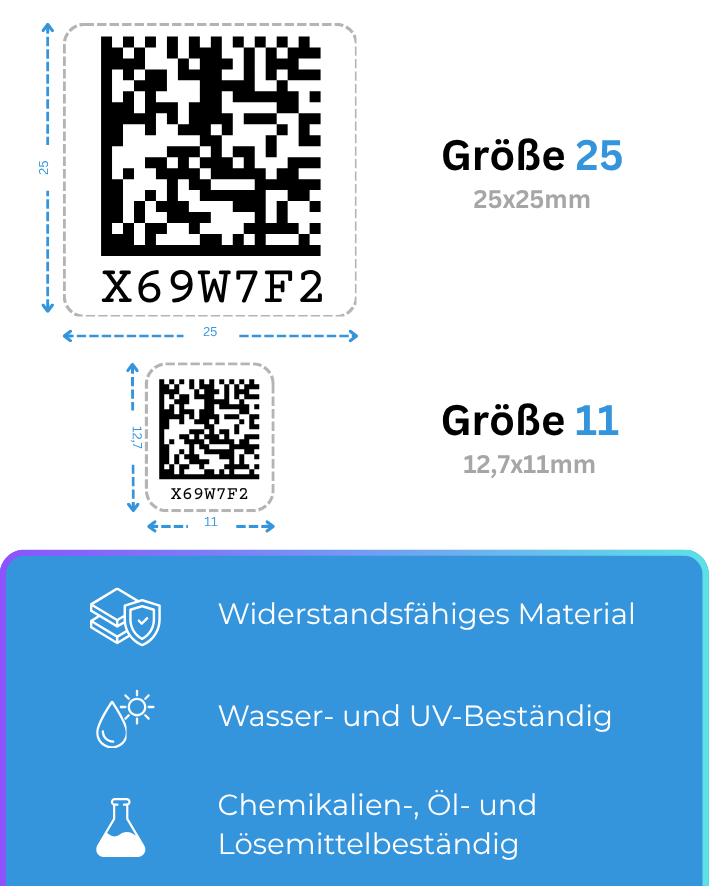 Verfügbare Etiketten-Größen