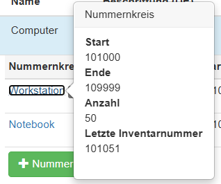 Allgemeine Informationen zu einer Kategorie