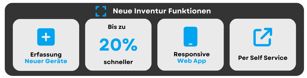 Neue Inventur Funktionen